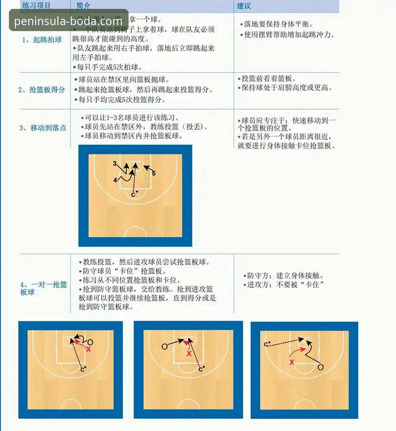 半岛体育体育直播教程 半岛体育体育直播教程:从入门到精通的高清观赛操作指南